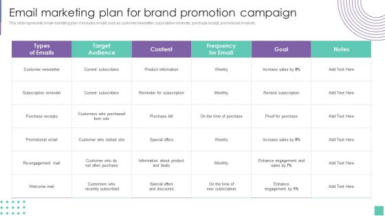 Email Marketing Plan For Brand Promotion Campaign Introduce Promotion Plan To Enhance Sales Growth Sample PDF