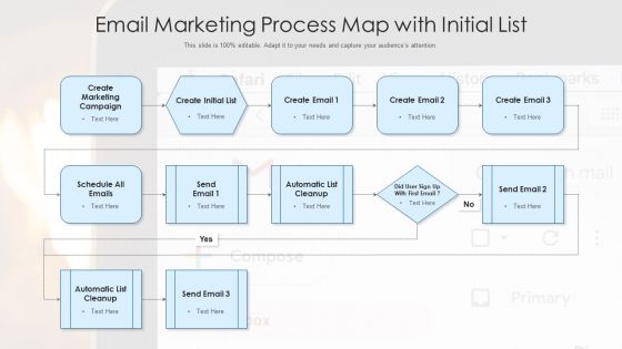 Email Marketing Process Map With Initial List Ppt Visual Aids Model PDF