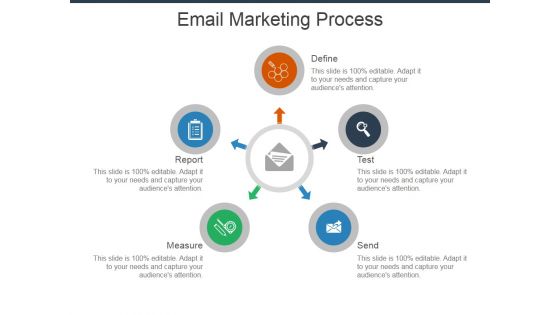 Email Marketing Process Ppt Powerpoint Presentation Show Visuals