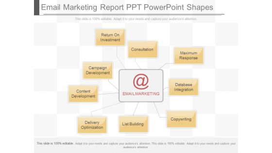 Email Marketing Report Ppt Powerpoint Shapes