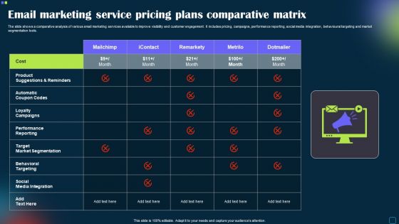 Email Marketing Service Pricing Plans Comparative Matrix Pictures PDF Email Marketing Service Pricing Plans Comparative Matrix Pictures PDF