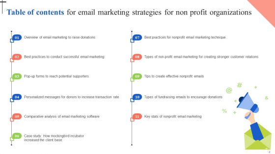 Email Marketing Strategies For Non Profit Organizations Ppt PowerPoint Presentation Complete Deck With Slides