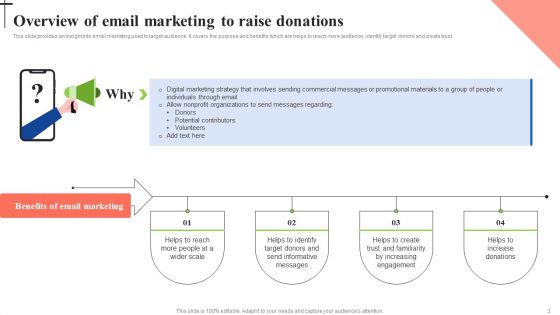 Email Marketing Strategies For Non Profit Organizations Ppt PowerPoint Presentation Complete Deck With Slides