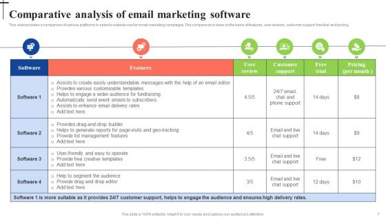 Email Marketing Strategies For Non Profit Organizations Ppt PowerPoint Presentation Complete Deck With Slides