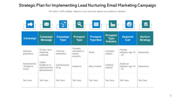 Email Marketing Strategy Executive Performing Ppt PowerPoint Presentation Complete Deck With Slides