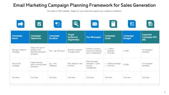Email Marketing Strategy Executive Performing Ppt PowerPoint Presentation Complete Deck With Slides