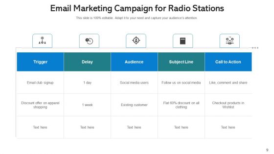 Email Marketing Strategy Executive Performing Ppt PowerPoint Presentation Complete Deck With Slides