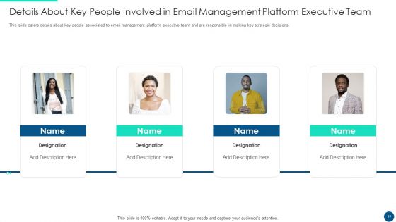 Email Platform Fundraising Pitch Deck Ppt PowerPoint Presentation Complete Deck With Slides