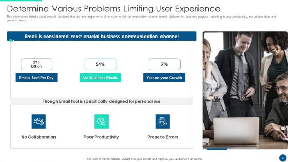 Email Platform Fundraising Pitch Deck Ppt PowerPoint Presentation Complete Deck With Slides