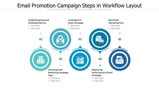 Email Promotion Campaign Steps In Workflow Layout Ppt PowerPoint Presentation Gallery Examples PDF