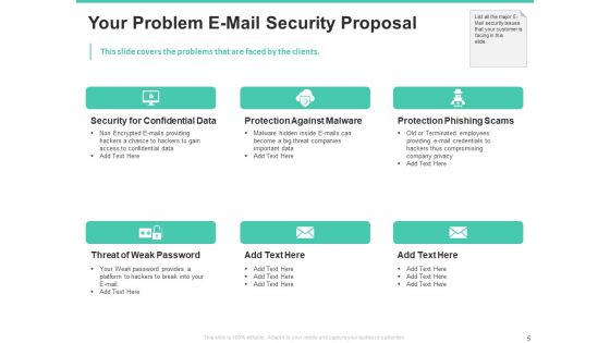Email Security Encryption And Data Loss Prevention Proposal Ppt PowerPoint Presentation Complete Deck With Slides