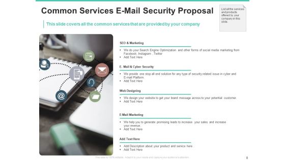 Email Security Encryption And Data Loss Prevention Proposal Ppt PowerPoint Presentation Complete Deck With Slides