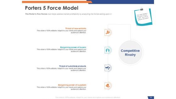 Email Security Market Research Report Ppt PowerPoint Presentation Complete Deck With Slides