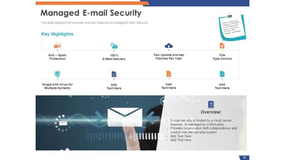 Email Security Market Research Report Ppt PowerPoint Presentation Complete Deck With Slides