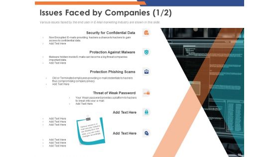 Email Security Market Research Report Ppt PowerPoint Presentation Complete Deck With Slides