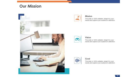 Email Security Market Research Report Ppt PowerPoint Presentation Complete Deck With Slides