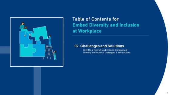 Embed Diversity And Inclusion At Workplace Ppt PowerPoint Presentation Complete Deck With Slides