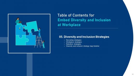 Embed Diversity And Inclusion At Workplace Ppt PowerPoint Presentation Complete Deck With Slides