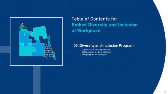 Embed Diversity And Inclusion At Workplace Ppt PowerPoint Presentation Complete Deck With Slides