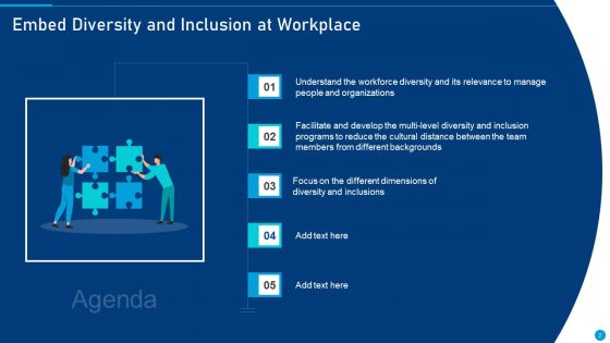 Embed Diversity And Inclusion At Workplace Ppt PowerPoint Presentation Complete Deck With Slides