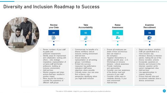 Embed Diversity And Inclusion At Workplace Ppt PowerPoint Presentation Complete Deck With Slides