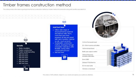 Embracing Construction Project Playbook Ppt PowerPoint Presentation Complete Deck With Slides