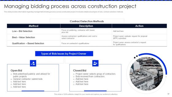 Embracing Construction Project Playbook Ppt PowerPoint Presentation Complete Deck With Slides