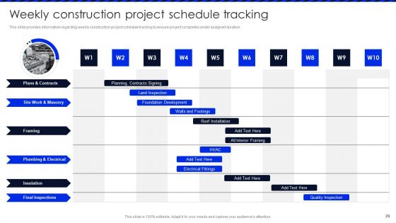 Embracing Construction Project Playbook Ppt PowerPoint Presentation Complete Deck With Slides
