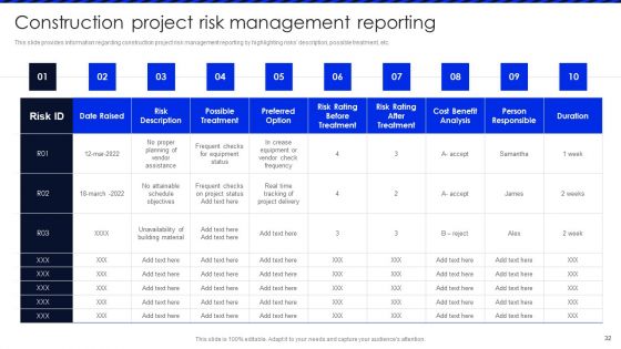Embracing Construction Project Playbook Ppt PowerPoint Presentation Complete Deck With Slides