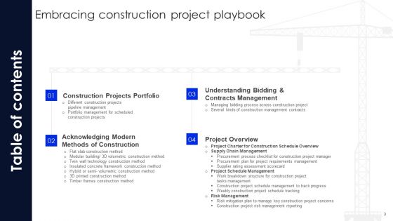 Embracing Construction Project Playbook Ppt PowerPoint Presentation Complete Deck With Slides