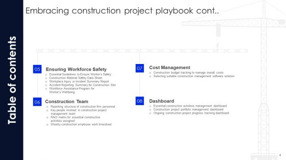 Embracing Construction Project Playbook Ppt PowerPoint Presentation Complete Deck With Slides