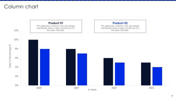 Embracing Construction Project Playbook Ppt PowerPoint Presentation Complete Deck With Slides