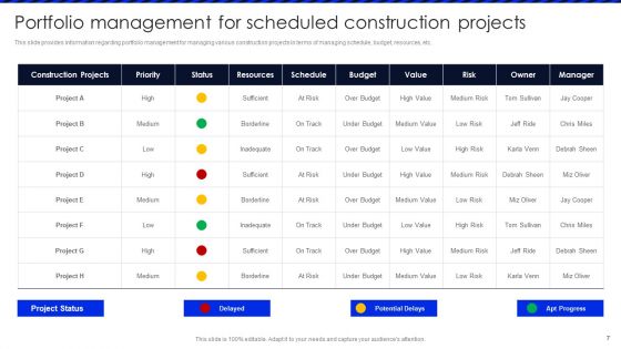 Embracing Construction Project Playbook Ppt PowerPoint Presentation Complete Deck With Slides