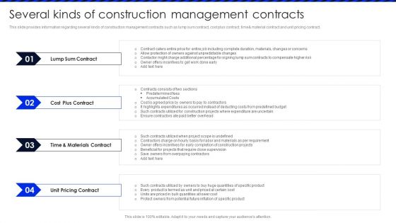 Embracing Construction Project Playbook Several Kinds Of Construction Management Background PDF