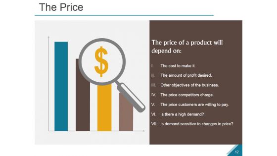 Emergence And Growth Of The Marketing Mix Ppt PowerPoint Presentation Complete Deck With Slides