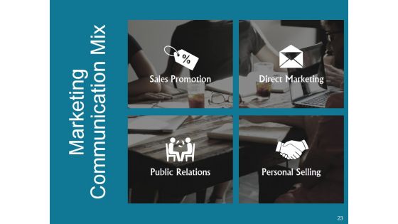 Emergence And Growth Of The Marketing Mix Ppt PowerPoint Presentation Complete Deck With Slides