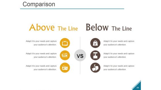 Emergence And Growth Of The Marketing Mix Ppt PowerPoint Presentation Complete Deck With Slides