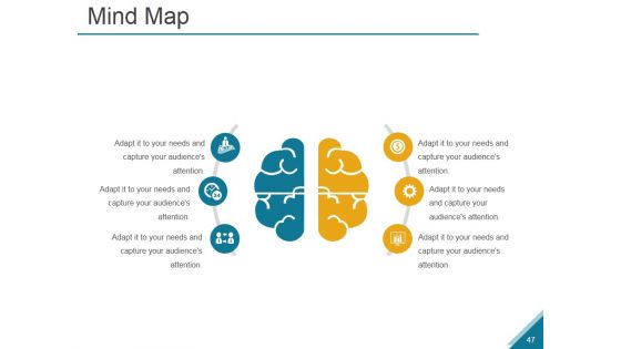Emergence And Growth Of The Marketing Mix Ppt PowerPoint Presentation Complete Deck With Slides