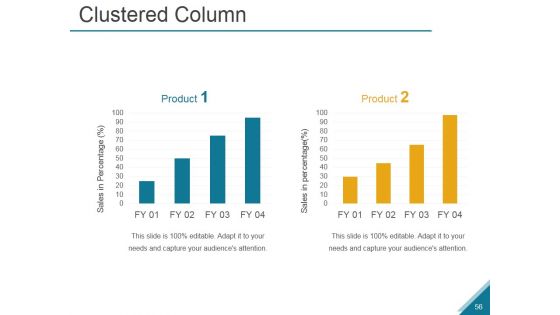 Emergence And Growth Of The Marketing Mix Ppt PowerPoint Presentation Complete Deck With Slides