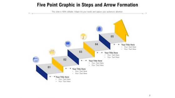 Emergence Overlapping Arrow Formation Ppt PowerPoint Presentation Complete Deck