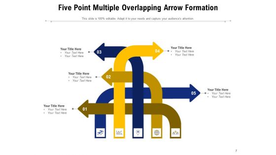 Emergence Overlapping Arrow Formation Ppt PowerPoint Presentation Complete Deck