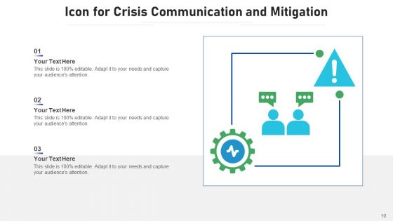 Emergency Communication Evaluation Resolution Ppt PowerPoint Presentation Complete Deck With Slides