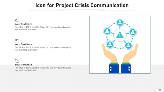 Emergency Communication Evaluation Resolution Ppt PowerPoint Presentation Complete Deck With Slides