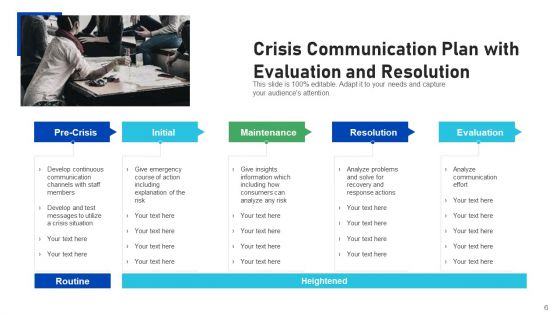 Emergency Communication Evaluation Resolution Ppt PowerPoint Presentation Complete Deck With Slides