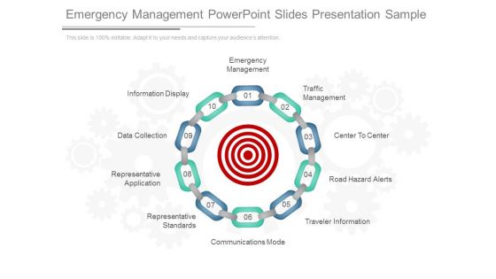 Emergency Management Powerpoint Slides Presentation Sample