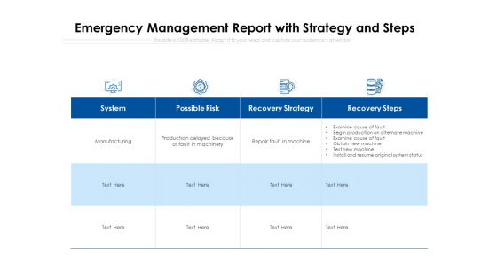Emergency Management Report With Strategy And Steps Ppt PowerPoint Presentation Gallery Brochure PDF