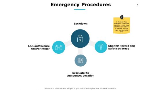 Emergency Procedures Security Ppt PowerPoint Presentation Icon Styles
