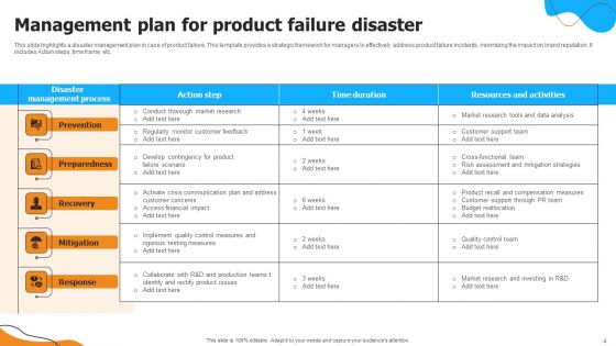 Emergency Response Planning Ppt PowerPoint Presentation Complete Deck With Slides