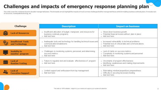 Emergency Response Planning Ppt PowerPoint Presentation Complete Deck With Slides