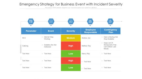 Emergency Strategy For Business Event With Incident Severity Ppt PowerPoint Presentation Portfolio Gridlines PDF